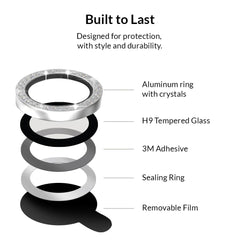 Samsung Crystal Camera Lens Protector